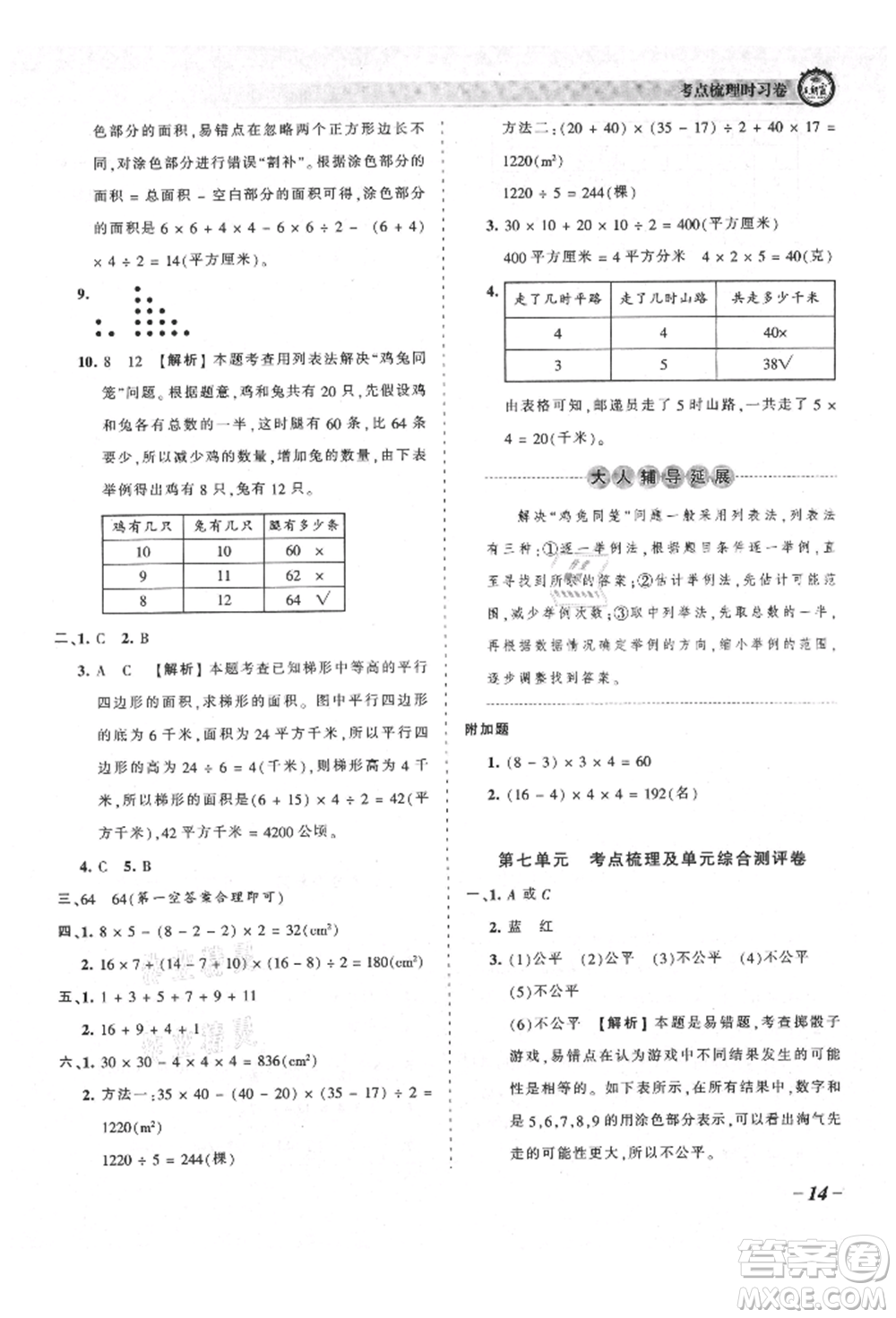 江西人民出版社2021王朝霞考點梳理時習(xí)卷五年級上冊數(shù)學(xué)北師大版參考答案