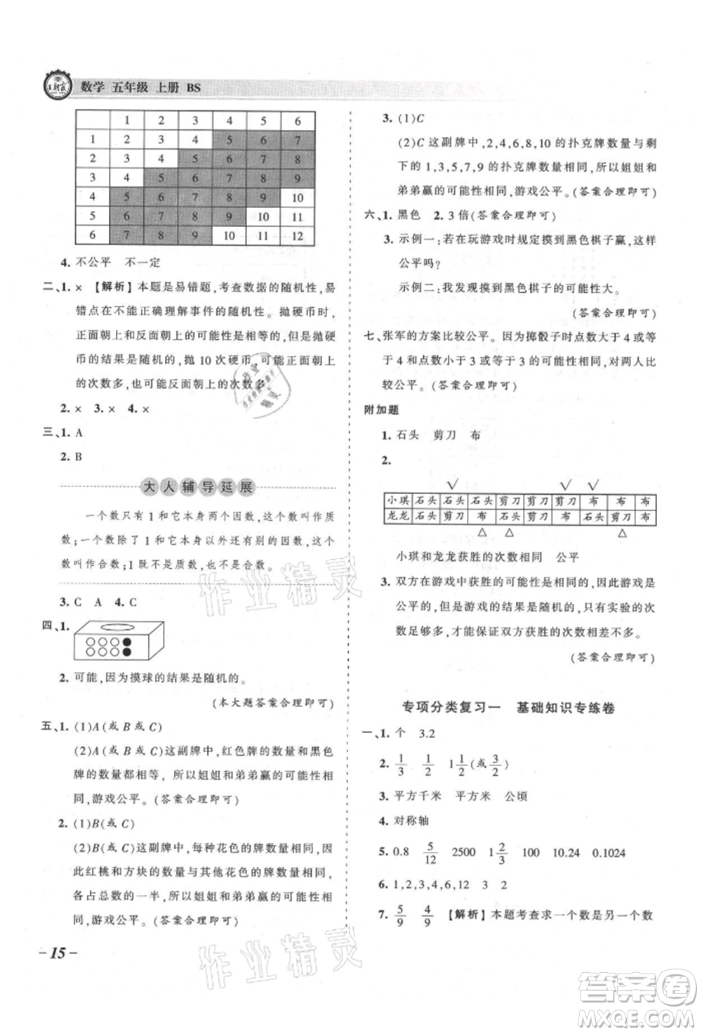 江西人民出版社2021王朝霞考點梳理時習(xí)卷五年級上冊數(shù)學(xué)北師大版參考答案