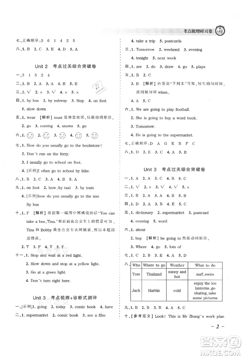 江西人民出版社2021王朝霞考點(diǎn)梳理時(shí)習(xí)卷六年級(jí)上冊(cè)英語(yǔ)人教版參考答案