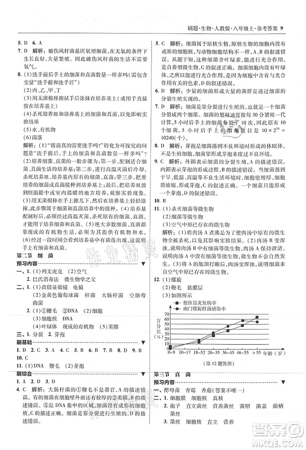 東北師范大學(xué)出版社2021北大綠卡刷題八年級(jí)生物上冊人教版答案