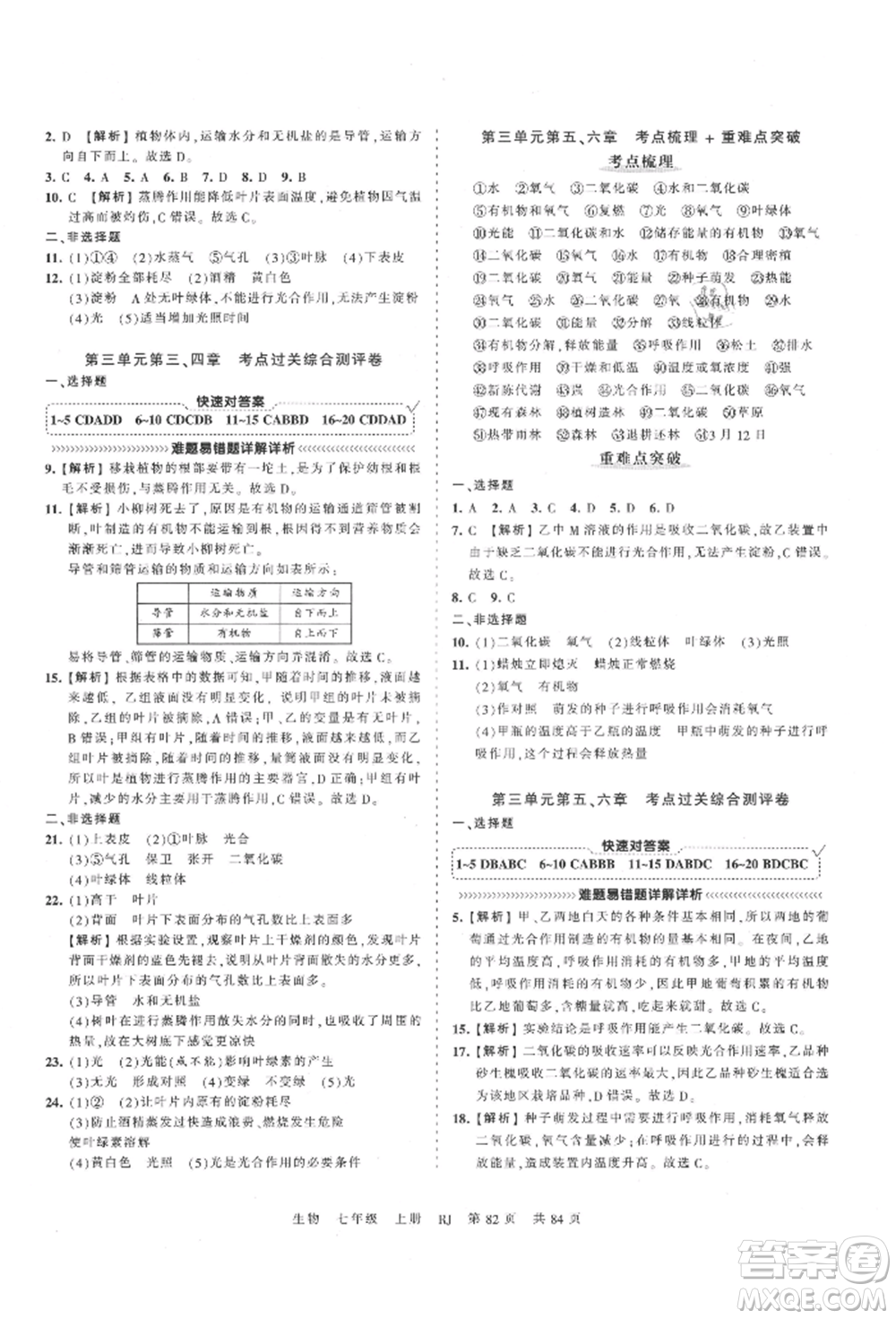 江西人民出版社2021王朝霞考點(diǎn)梳理時(shí)習(xí)卷七年級(jí)上冊(cè)生物人教版參考答案