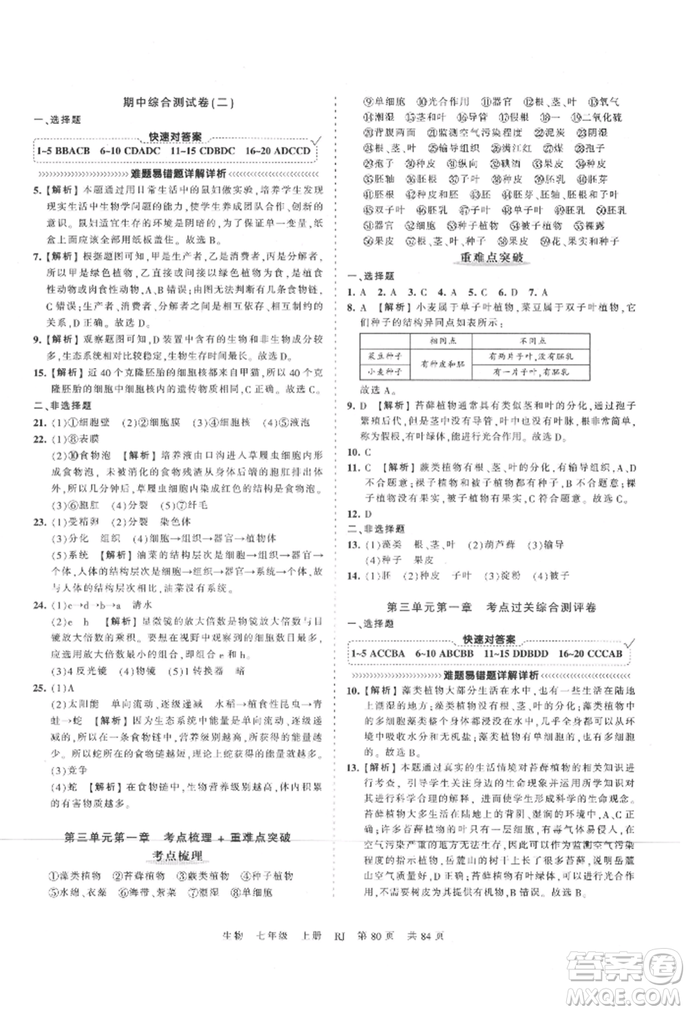 江西人民出版社2021王朝霞考點(diǎn)梳理時(shí)習(xí)卷七年級(jí)上冊(cè)生物人教版參考答案