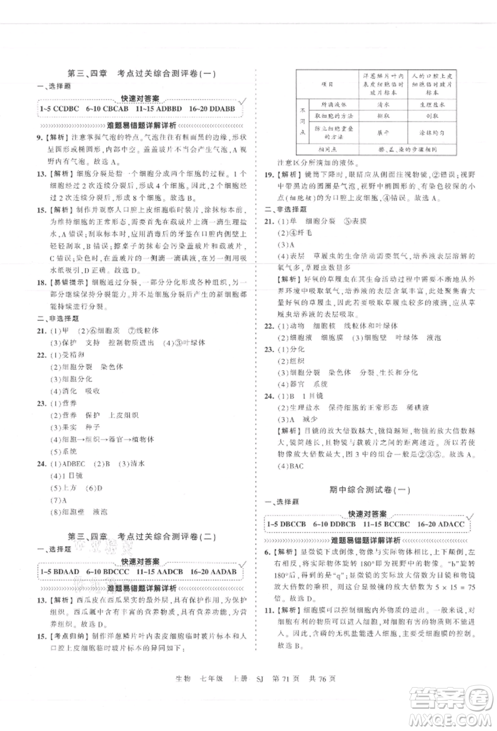 江西人民出版社2021王朝霞考點梳理時習(xí)卷七年級上冊生物蘇教版參考答案