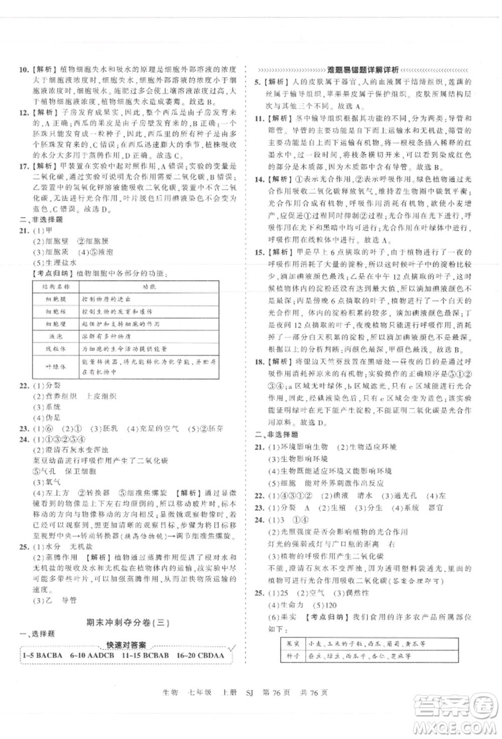 江西人民出版社2021王朝霞考點梳理時習(xí)卷七年級上冊生物蘇教版參考答案