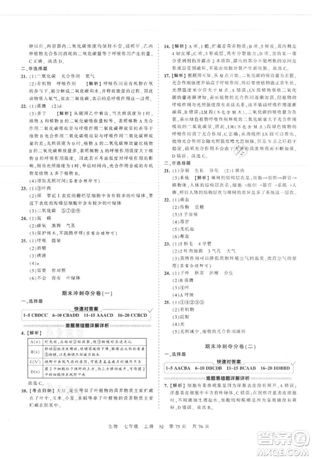 江西人民出版社2021王朝霞考點梳理時習(xí)卷七年級上冊生物蘇教版參考答案