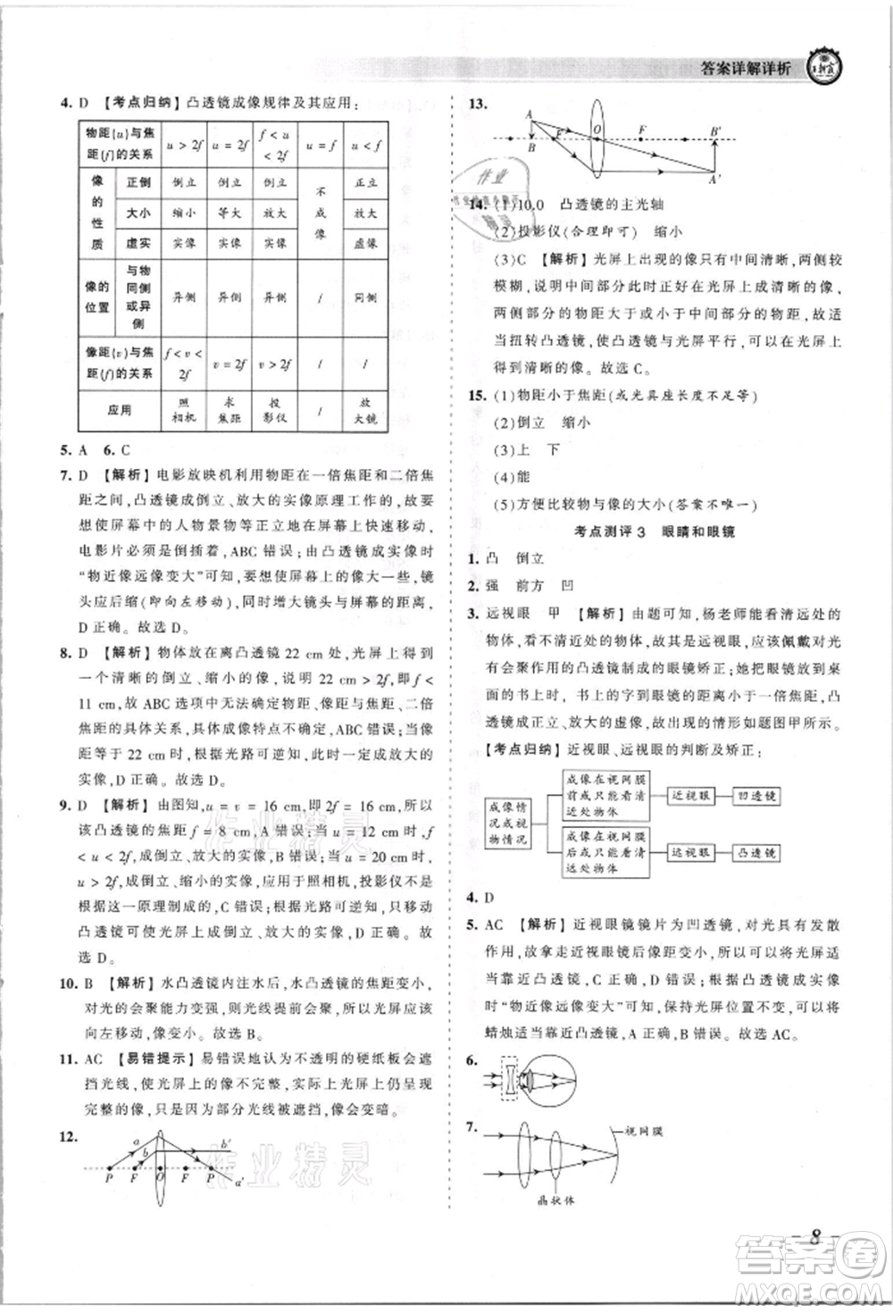 江西人民出版社2021王朝霞考點梳理時習(xí)卷八年級上冊物理人教版參考答案