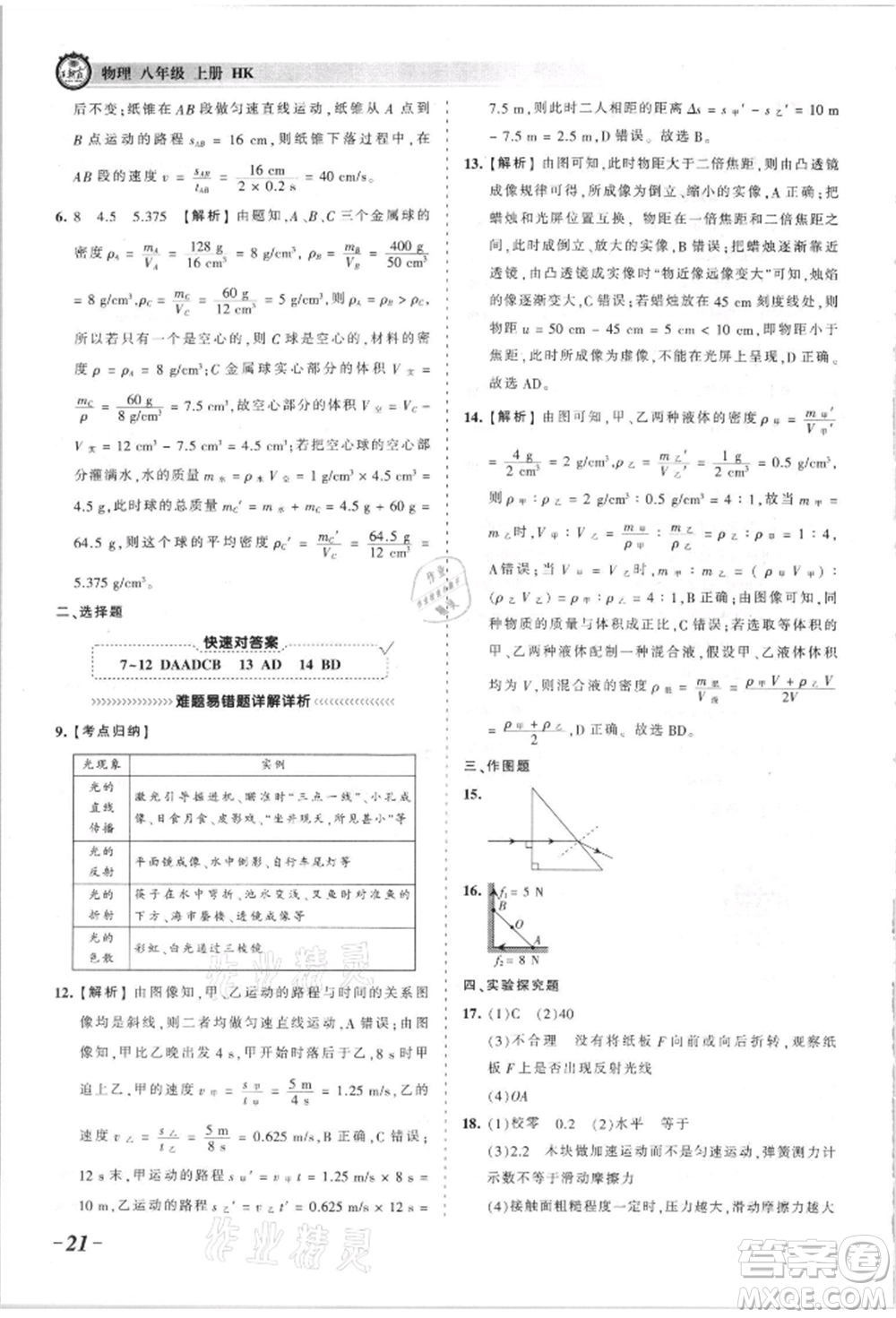 江西人民出版社2021王朝霞考點梳理時習(xí)卷八年級上冊物理人教版參考答案