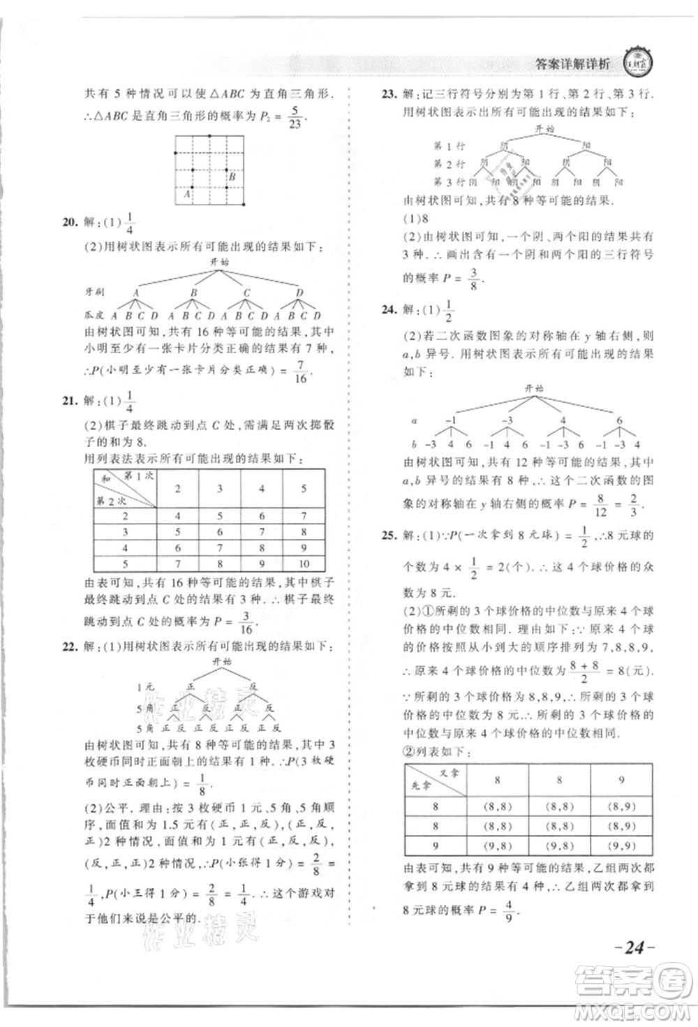 江西人民出版社2021王朝霞考點梳理時習卷九年級數(shù)學人教版參考答案