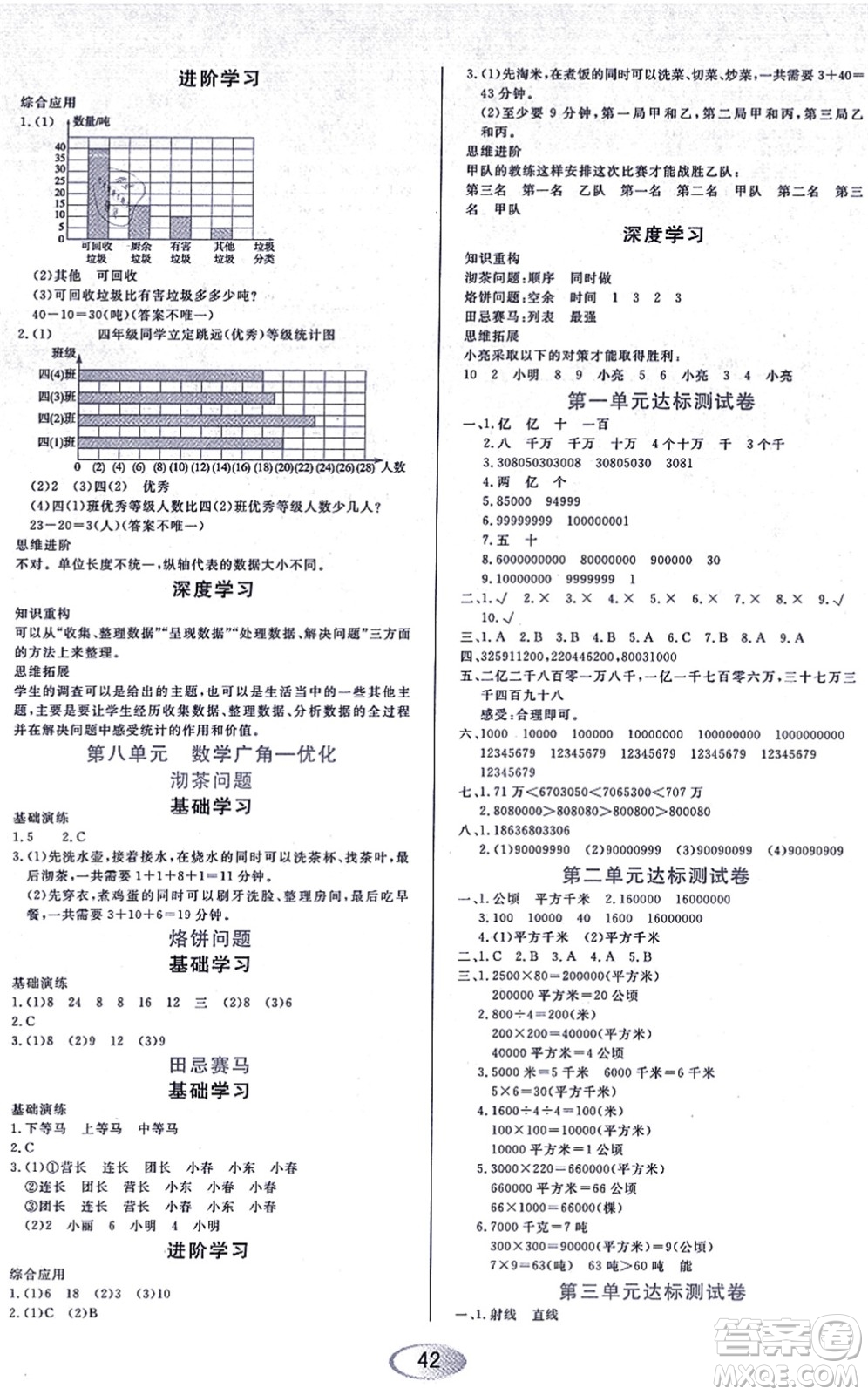 黑龍江教育出版社2021資源與評(píng)價(jià)四年級(jí)數(shù)學(xué)上冊(cè)人教版答案