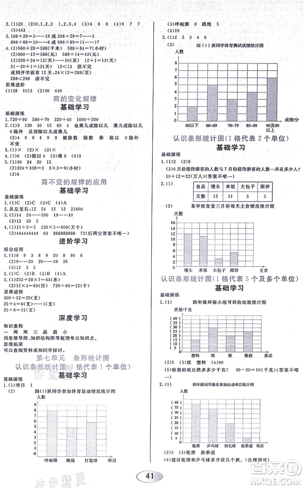 黑龍江教育出版社2021資源與評(píng)價(jià)四年級(jí)數(shù)學(xué)上冊(cè)人教版答案