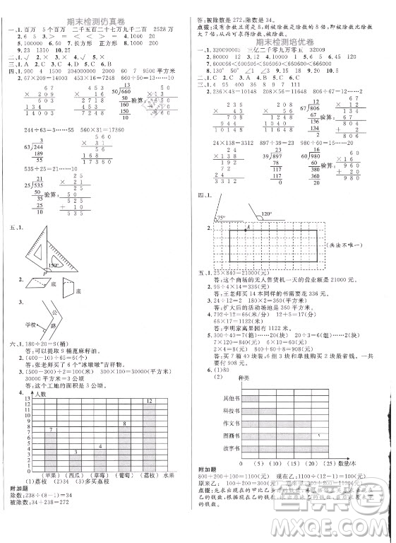 沈陽出版社2021黃岡名卷數(shù)學(xué)四年級上冊RJ人教版新疆專版答案