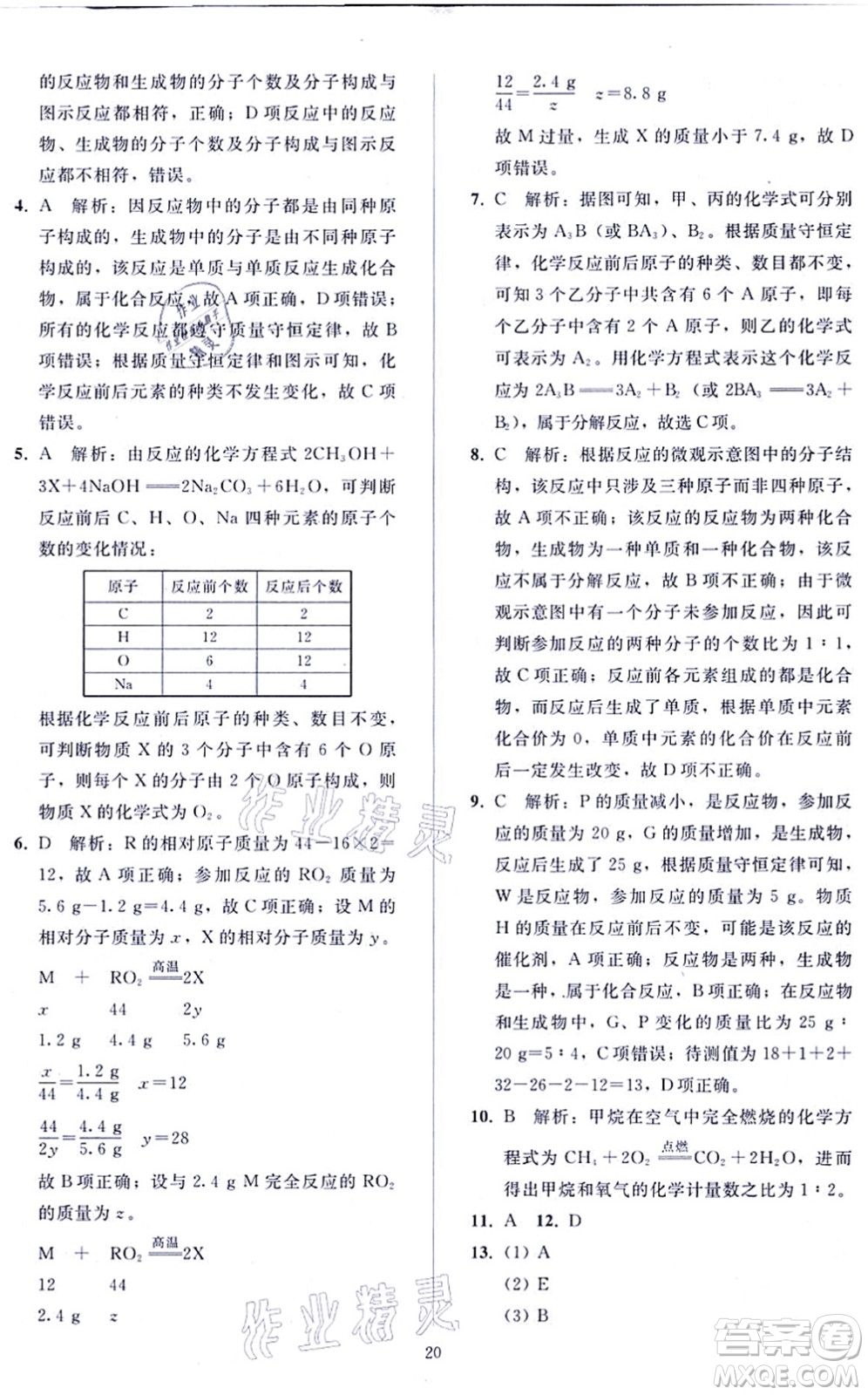 人民教育出版社2021同步輕松練習(xí)九年級化學(xué)上冊人教版答案