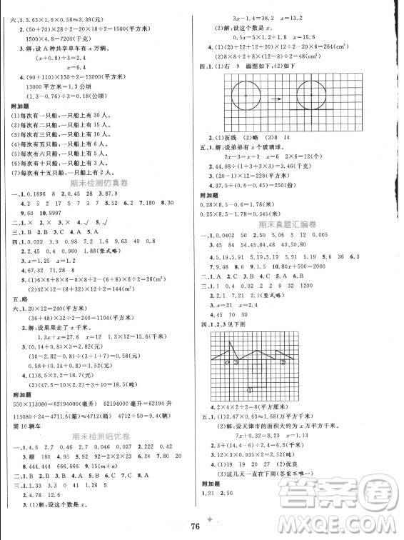 黑龍江教育出版社2021黃岡名卷數(shù)學(xué)五年級上冊青島版答案