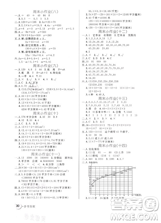 黑龍江教育出版社2021黃岡名卷數(shù)學(xué)五年級上冊青島版答案