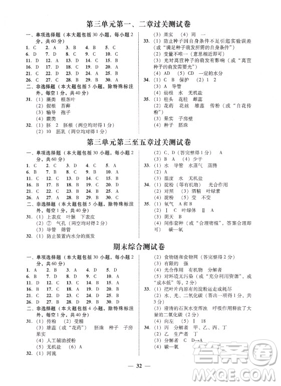 廣東教育出版社2021學(xué)考精練七年級上冊生物學(xué)人教版答案