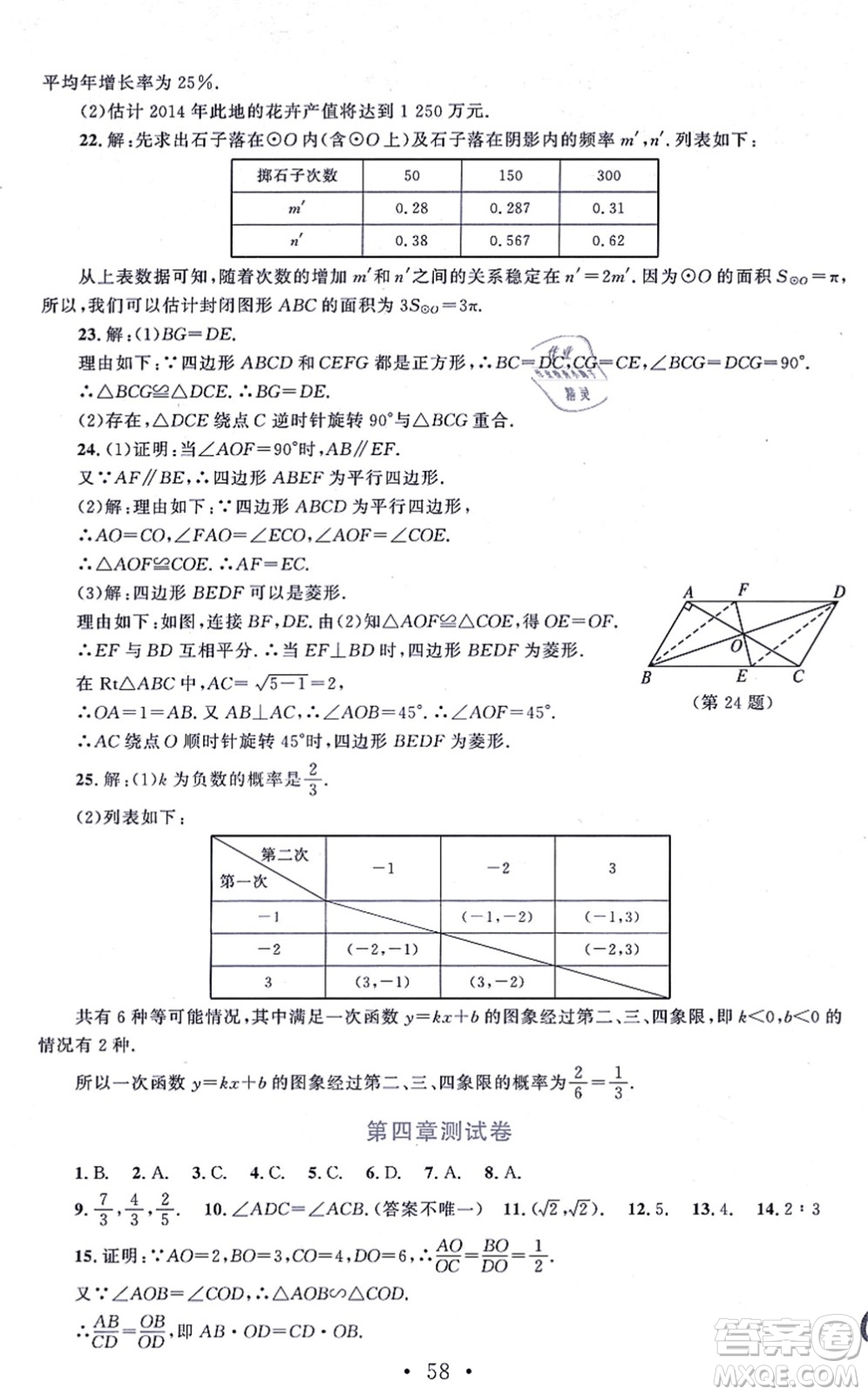 北京師范大學(xué)出版社2021新課標(biāo)同步單元練習(xí)九年級(jí)數(shù)學(xué)上冊(cè)北師大版深圳專版答案