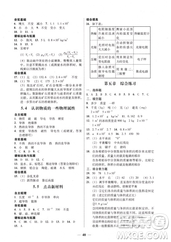 廣東經(jīng)濟(jì)出版社2021學(xué)考精練八年級上冊物理滬粵版答案