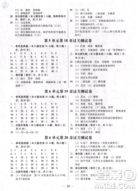 廣東經(jīng)濟(jì)出版社2021學(xué)考精練八年級(jí)上冊(cè)生物學(xué)北師大版答案