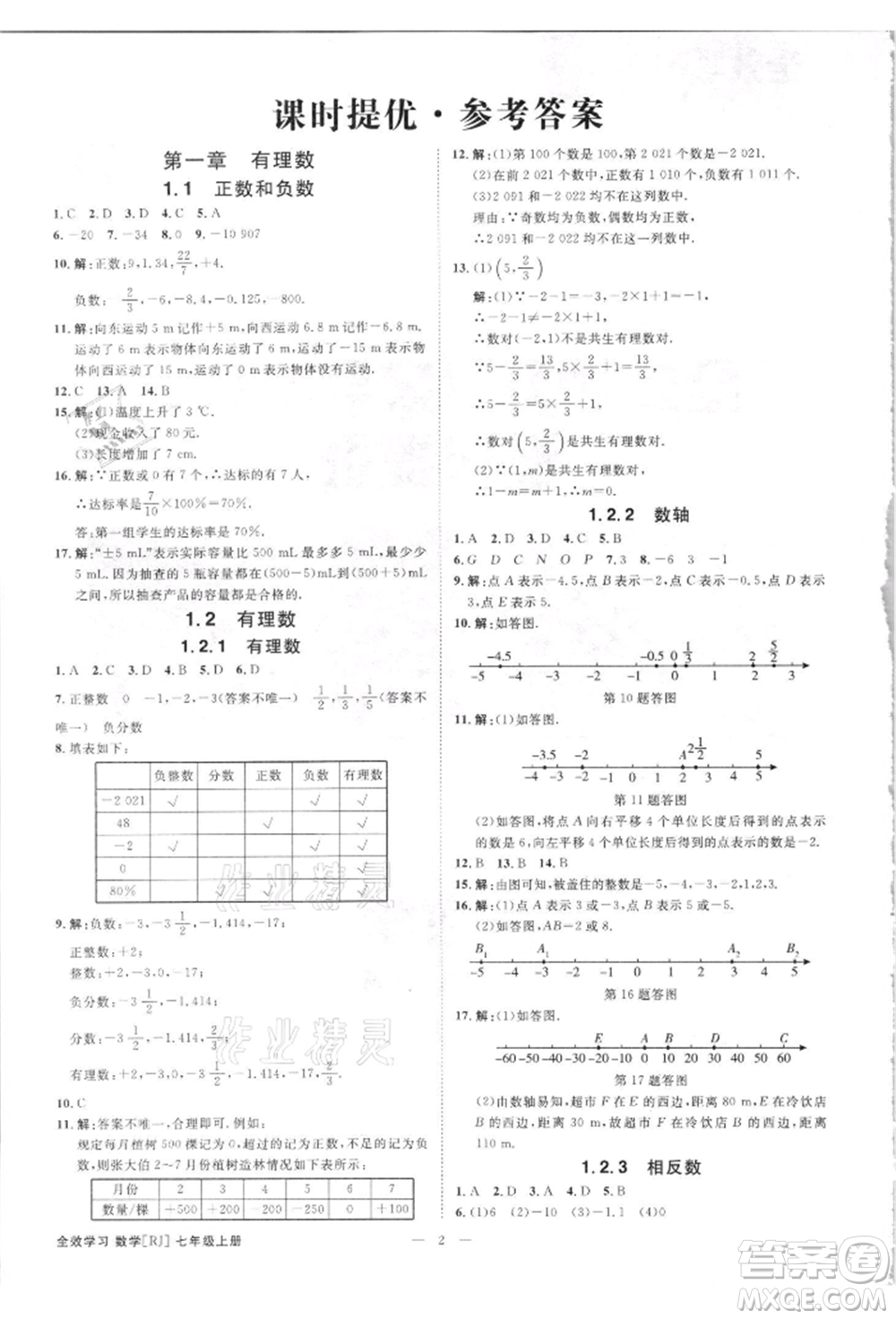 吉林出版集團有限責(zé)任公司2021全效學(xué)習(xí)課時提優(yōu)七年級上冊數(shù)學(xué)人教版精華版參考答案