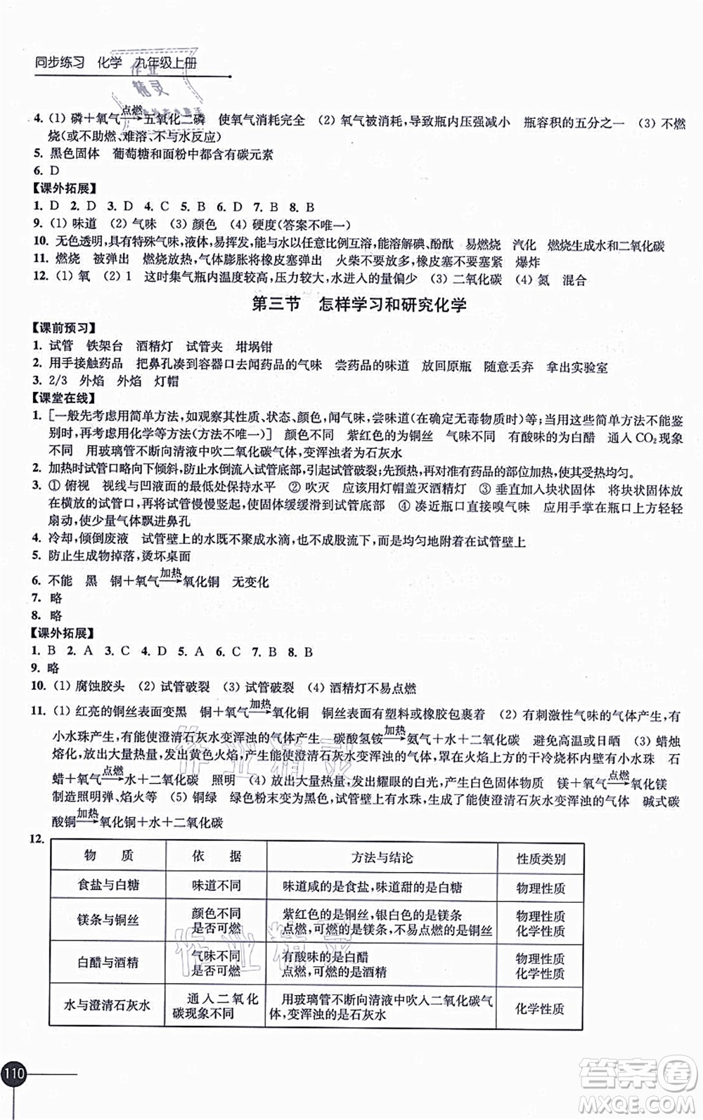 江蘇鳳凰科學(xué)技術(shù)出版社2021同步練習(xí)化學(xué)九年級(jí)上冊(cè)滬教版答案