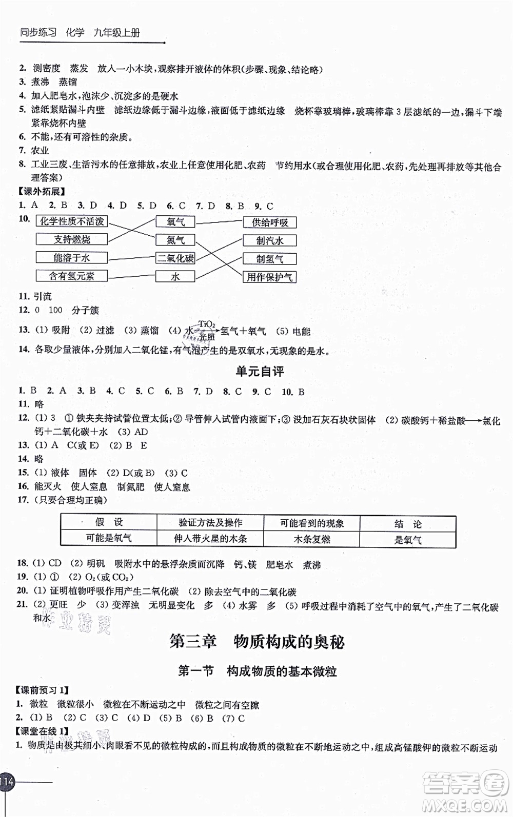 江蘇鳳凰科學(xué)技術(shù)出版社2021同步練習(xí)化學(xué)九年級(jí)上冊(cè)滬教版答案