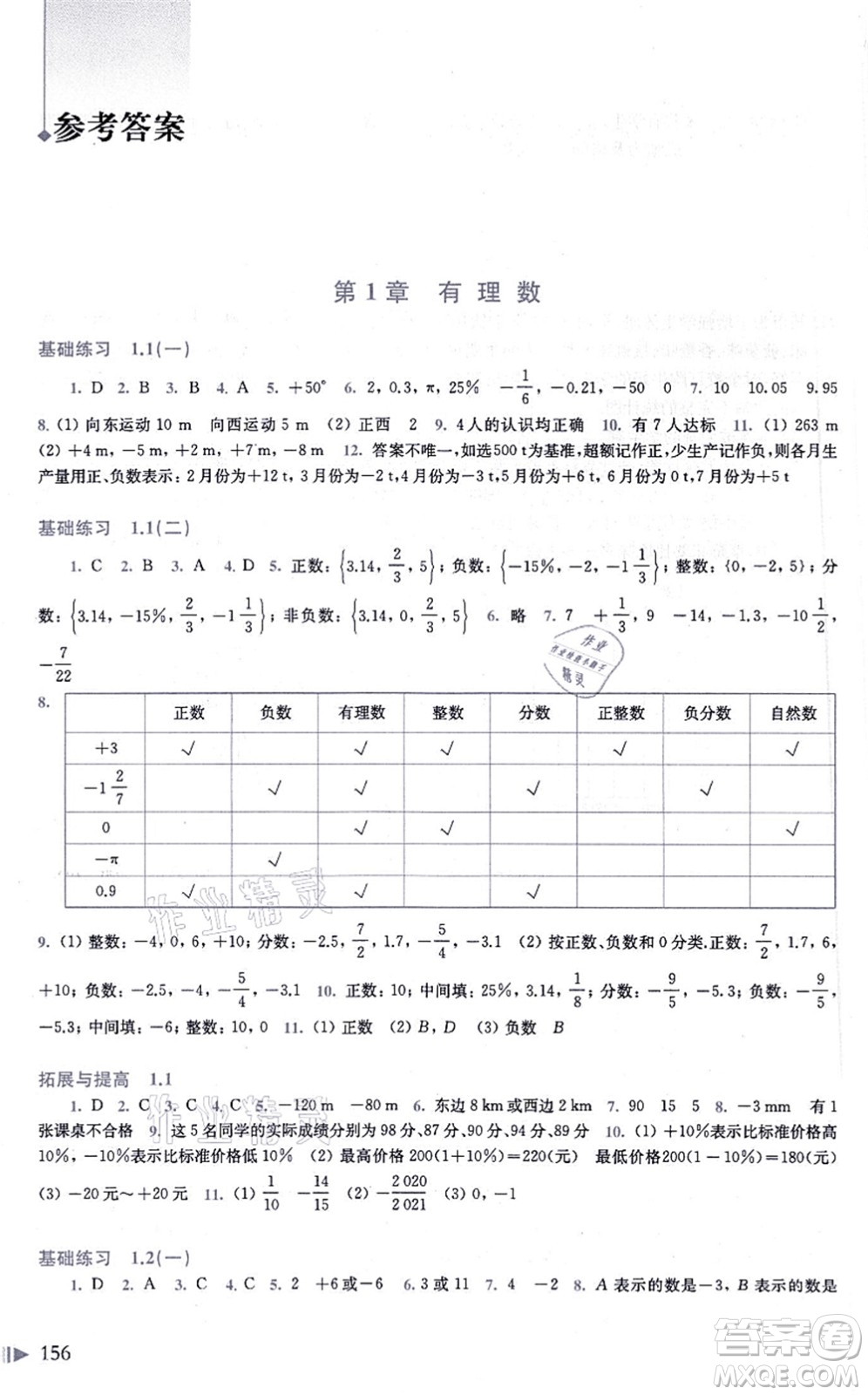 上?？茖W(xué)技術(shù)出版社2021初中數(shù)學(xué)同步練習(xí)七年級上冊滬科版答案