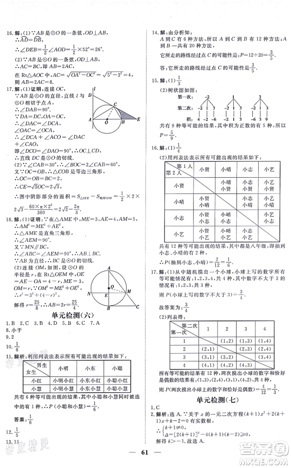 青海人民出版社2021新坐標(biāo)同步練習(xí)九年級(jí)數(shù)學(xué)上冊(cè)人教版青海專用答案