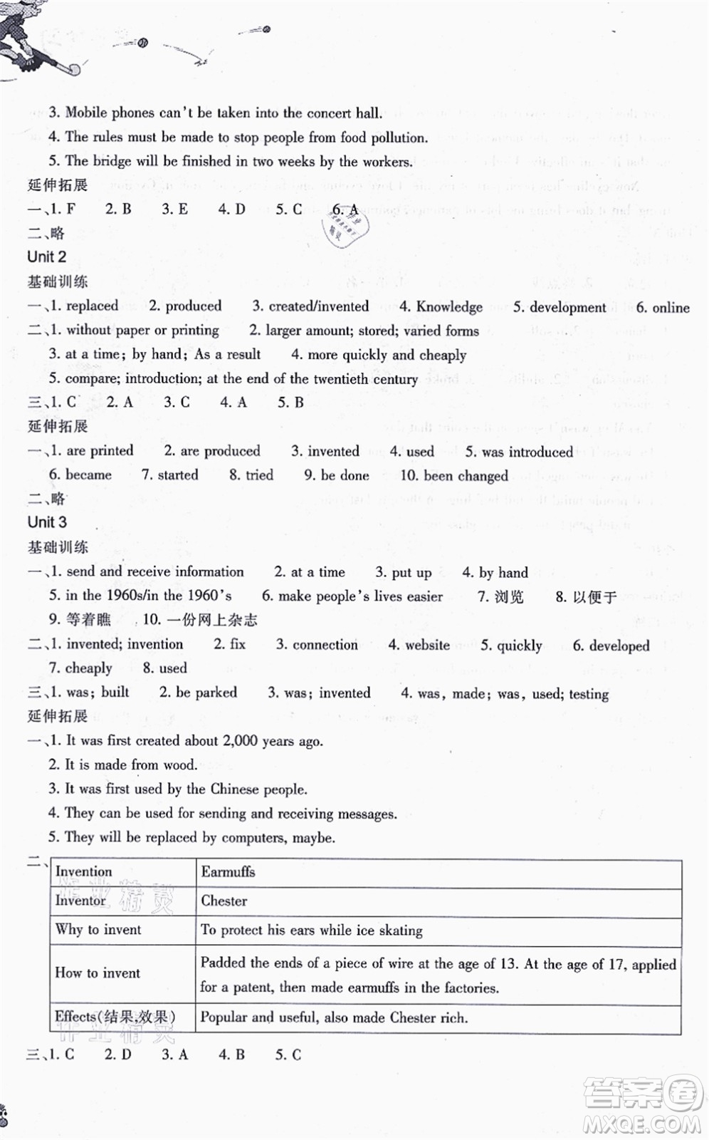 浙江教育出版社2021同步練習(xí)九年級英語上冊W外研版答案