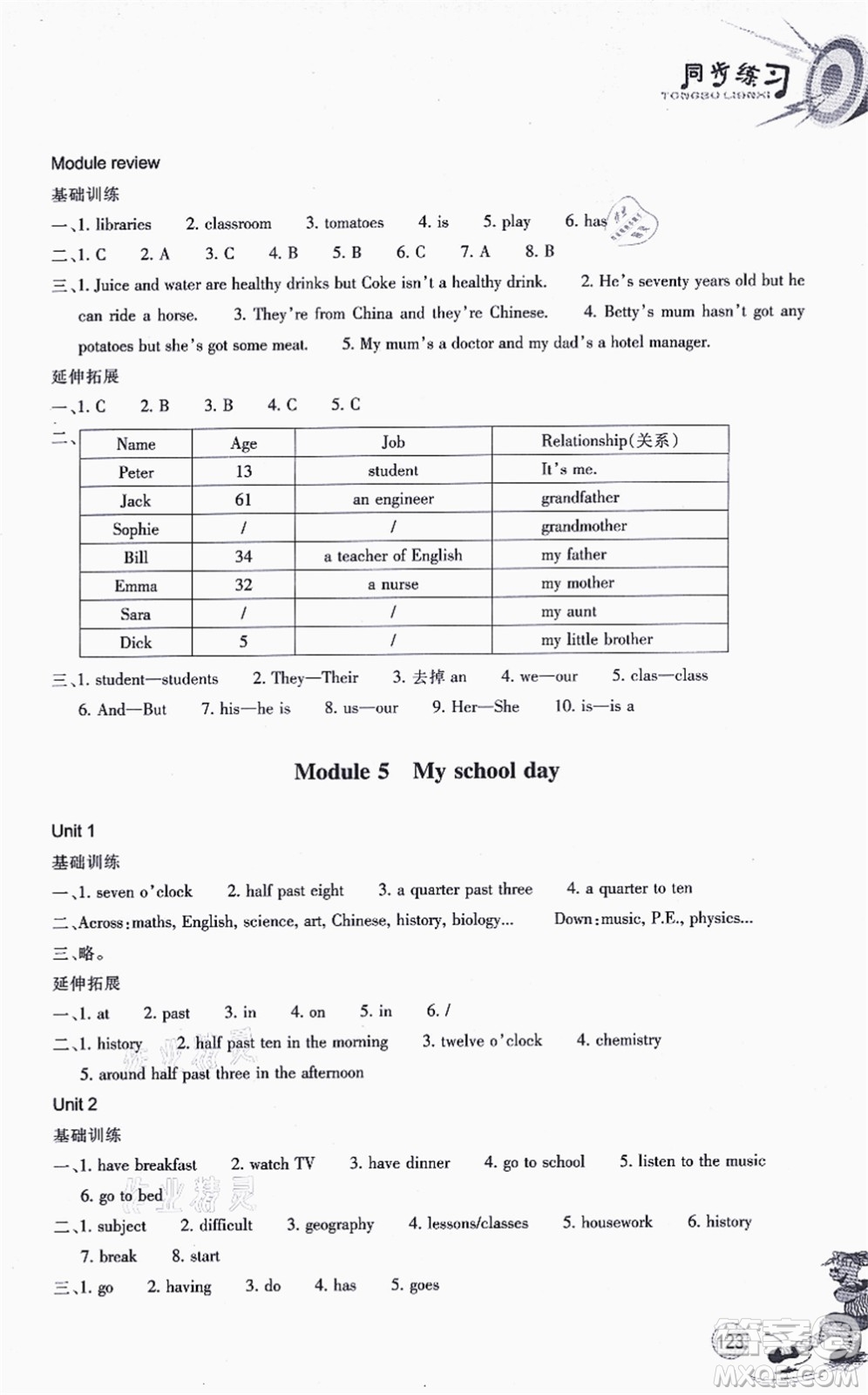 浙江教育出版社2021同步練習(xí)七年級(jí)英語上冊(cè)W外研版答案