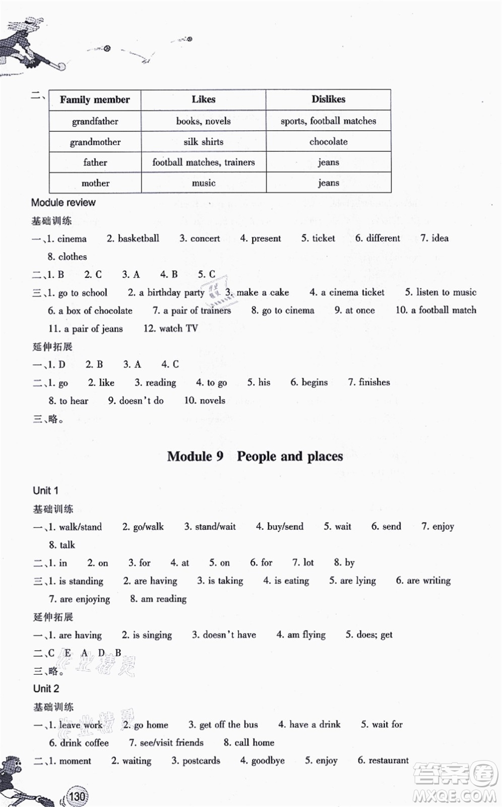 浙江教育出版社2021同步練習(xí)七年級(jí)英語上冊(cè)W外研版答案