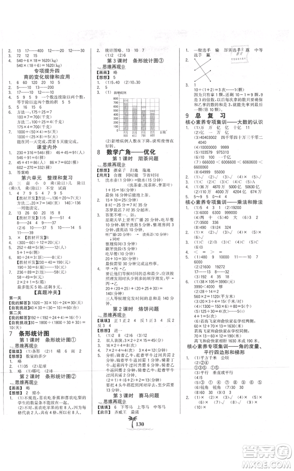 延邊大學(xué)出版社2021世紀(jì)金榜金榜小博士課時(shí)提優(yōu)作業(yè)四年級(jí)上冊(cè)數(shù)學(xué)人教版參考答案