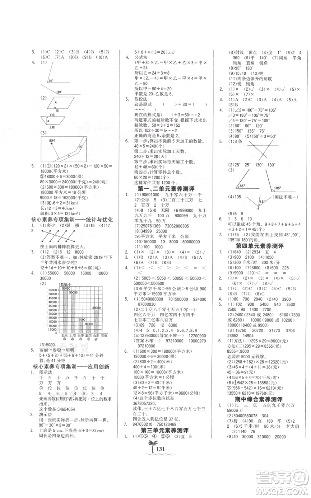 延邊大學(xué)出版社2021世紀(jì)金榜金榜小博士課時(shí)提優(yōu)作業(yè)四年級(jí)上冊(cè)數(shù)學(xué)人教版參考答案