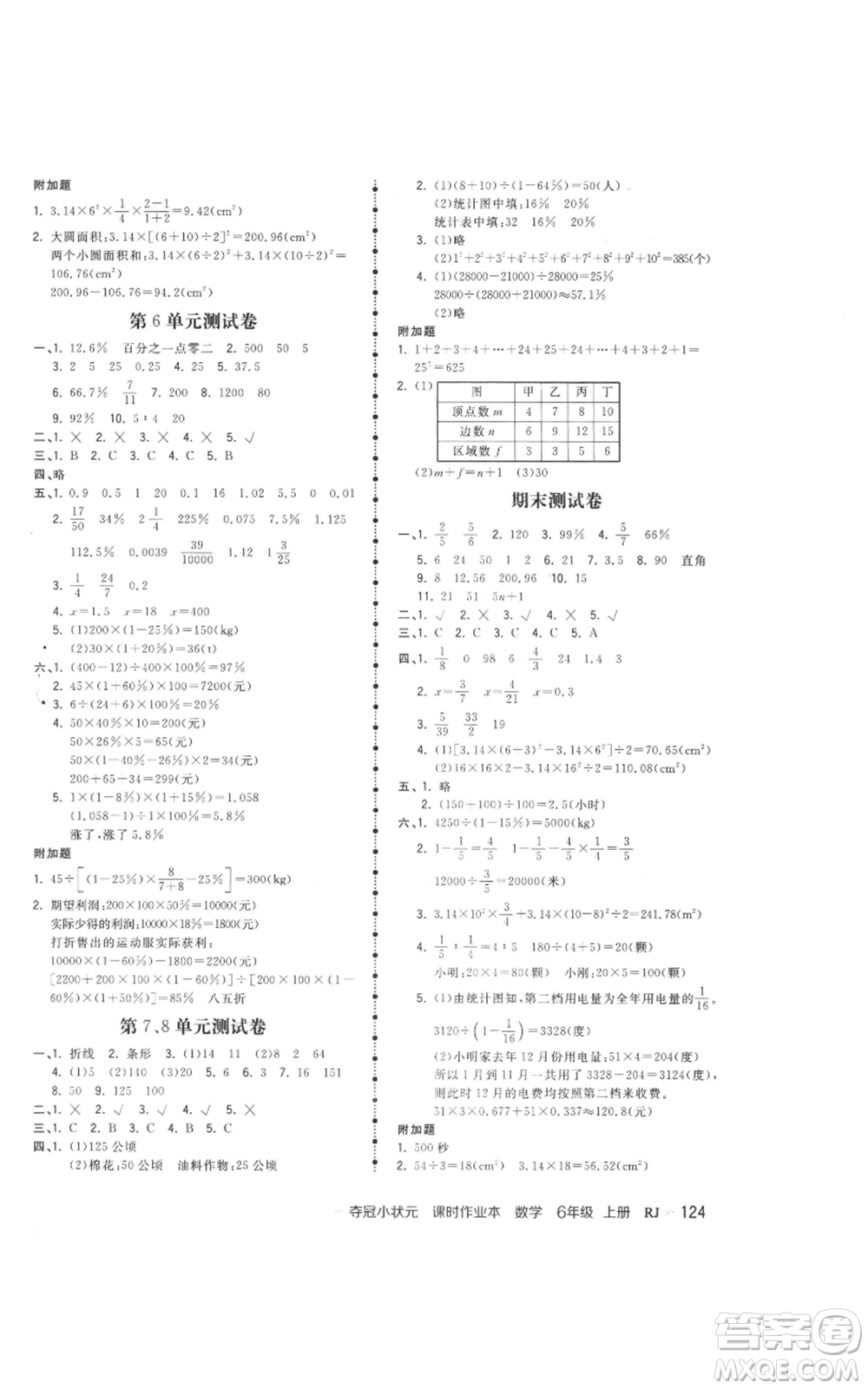 延邊大學(xué)出版社2021智慧翔奪冠小狀元課時(shí)作業(yè)本六年級(jí)上冊(cè)數(shù)學(xué)人教版參考答案