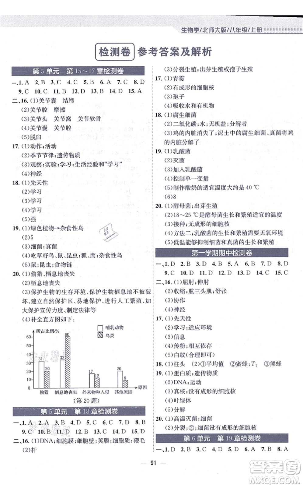 安徽教育出版社2021新編基礎(chǔ)訓練八年級生物上冊北師大版答案