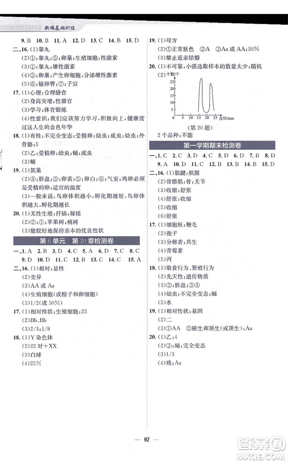 安徽教育出版社2021新編基礎(chǔ)訓練八年級生物上冊北師大版答案