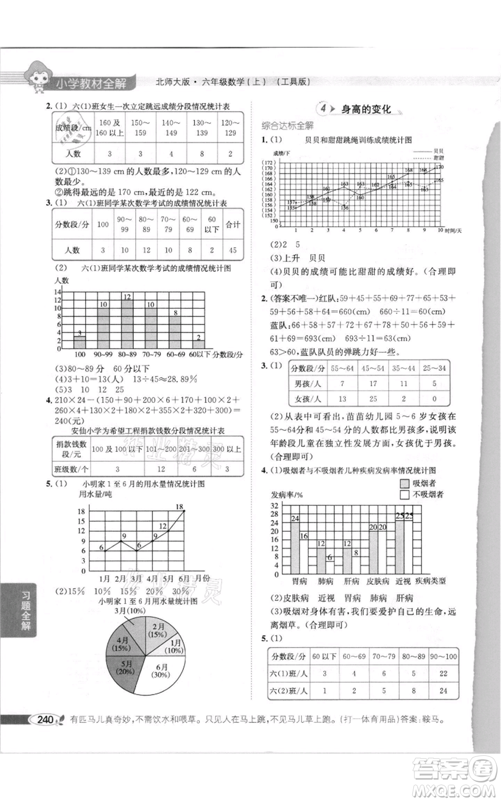 北京師范大學(xué)出版社2021小學(xué)教材全解六年級上冊數(shù)學(xué)北師大版參考答案