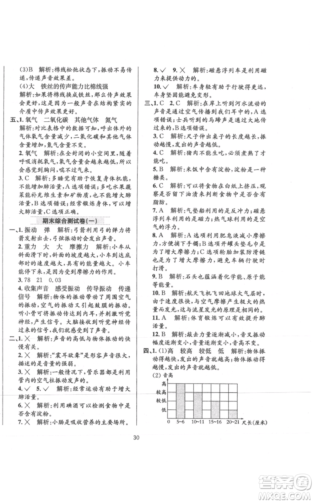 陜西人民教育出版社2021小學(xué)教材全練四年級(jí)上冊科學(xué)教育科學(xué)版參考答案