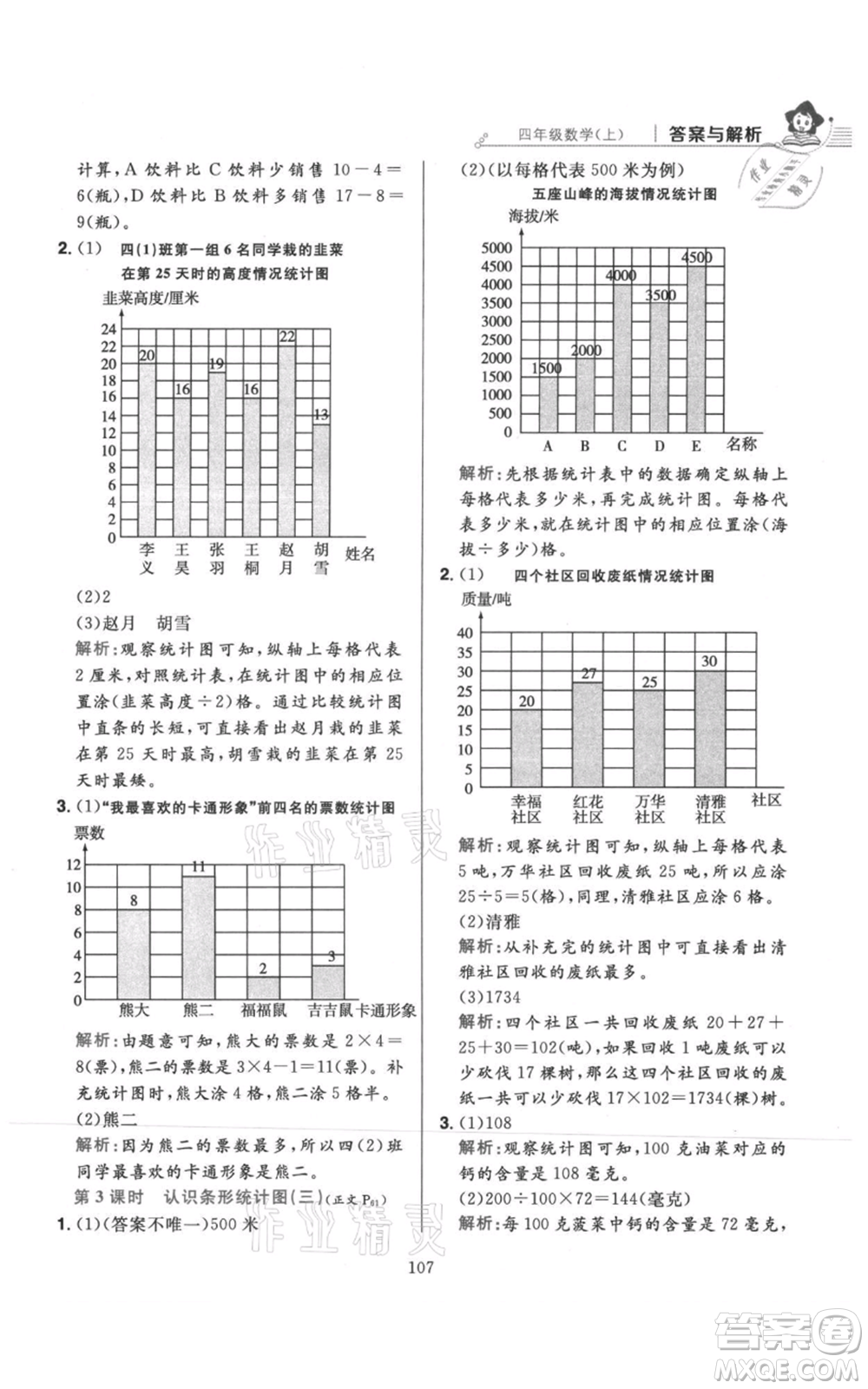 陜西人民教育出版社2021小學(xué)教材全練四年級(jí)上冊(cè)數(shù)學(xué)人教版參考答案