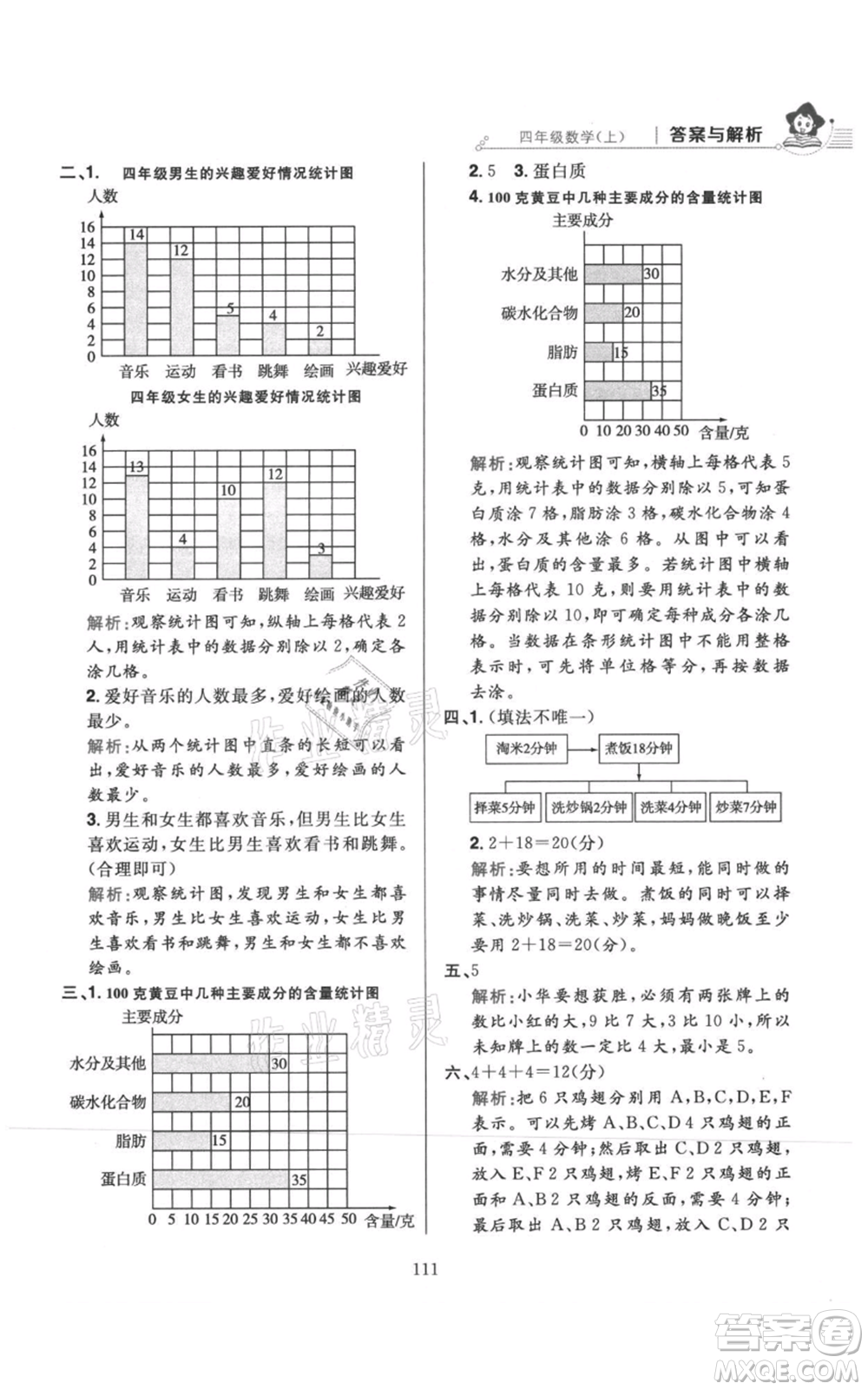 陜西人民教育出版社2021小學(xué)教材全練四年級(jí)上冊(cè)數(shù)學(xué)人教版參考答案