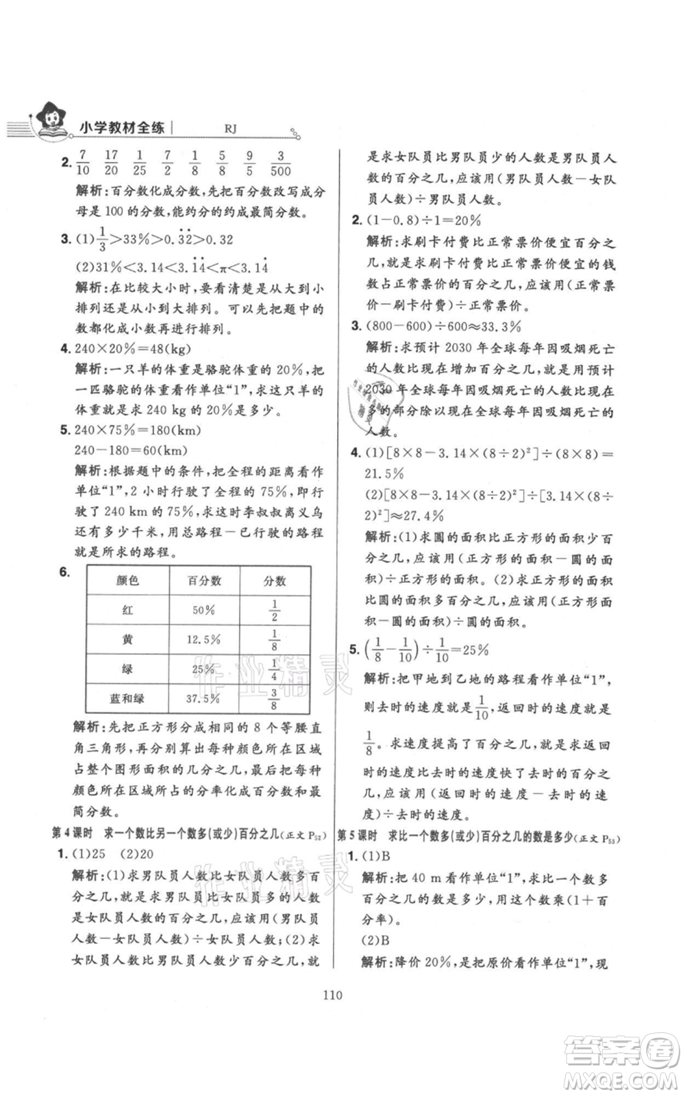 陜西人民教育出版社2021小學(xué)教材全練六年級上冊數(shù)學(xué)人教版參考答案