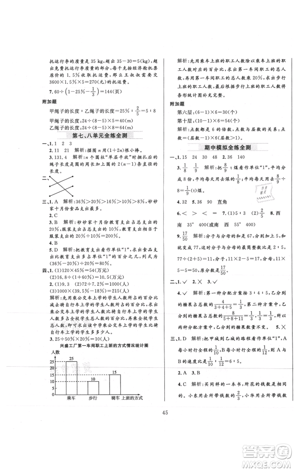 陜西人民教育出版社2021小學(xué)教材全練六年級上冊數(shù)學(xué)人教版參考答案