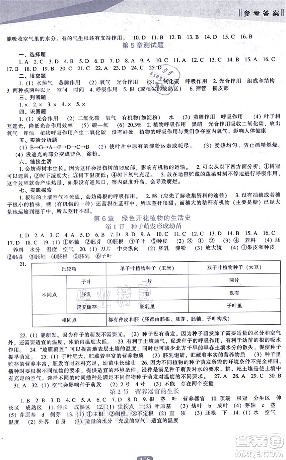 遼海出版社2021新課程生物能力培養(yǎng)七年級上冊北師大版答案