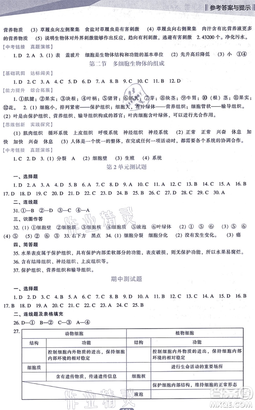 遼海出版社2021新課程生物能力培養(yǎng)七年級(jí)上冊(cè)蘇教版答案