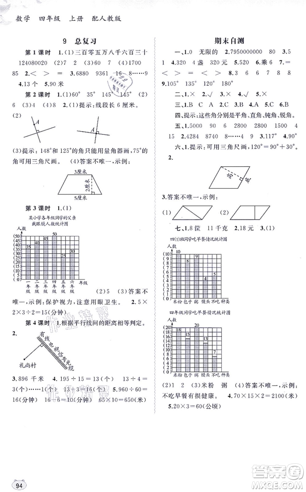 廣西教育出版社2021新課程學(xué)習(xí)與測評同步學(xué)習(xí)四年級數(shù)學(xué)上冊人教版答案