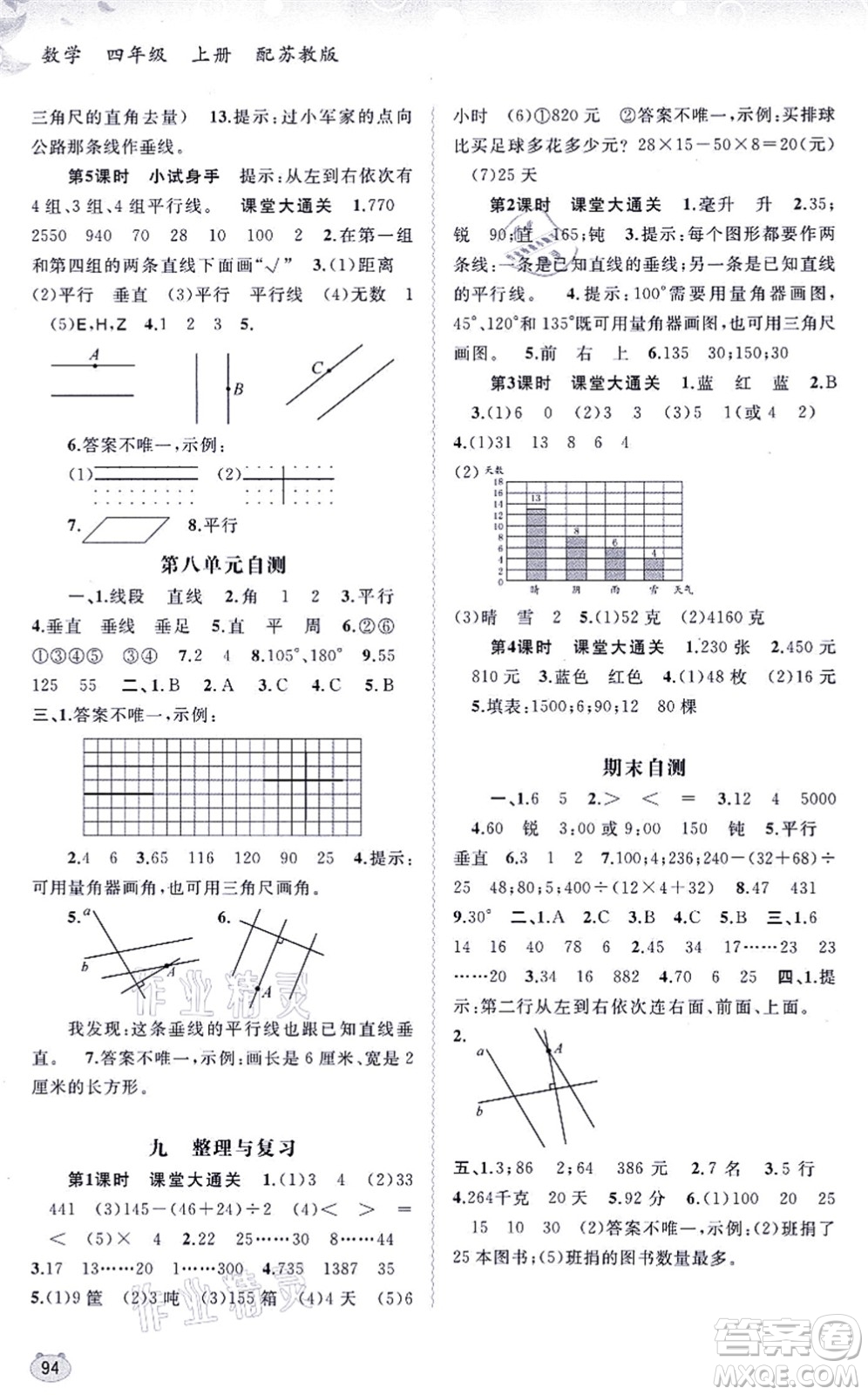 廣西教育出版社2021新課程學(xué)習(xí)與測評同步學(xué)習(xí)四年級數(shù)學(xué)上冊蘇教版答案