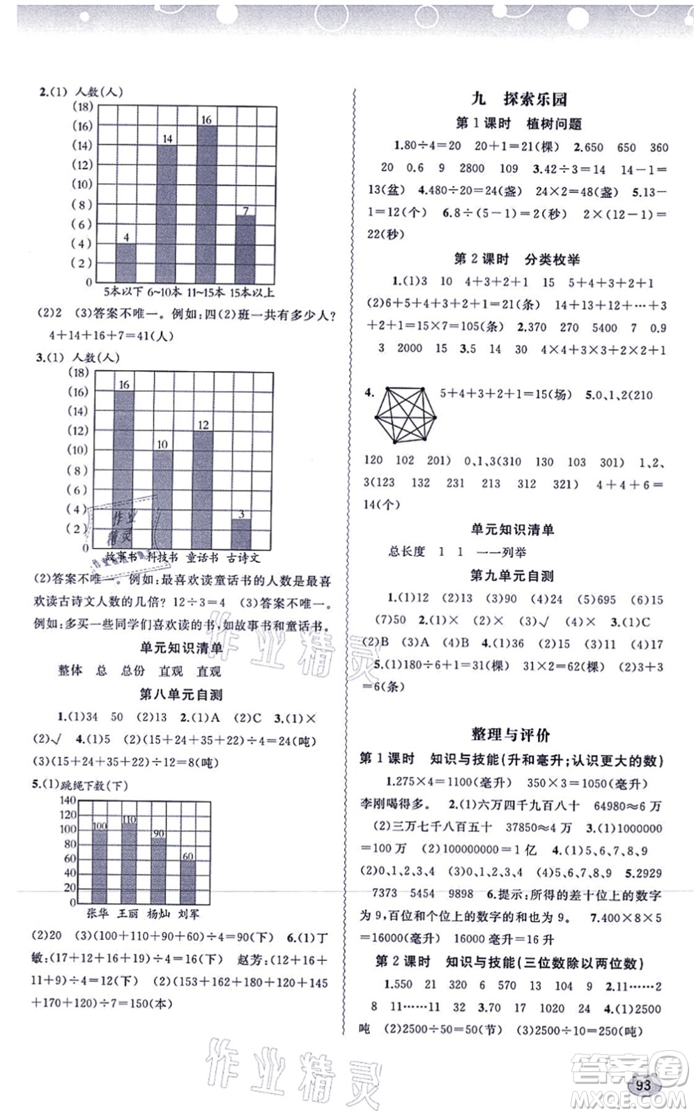 廣西教育出版社2021新課程學(xué)習(xí)與測評同步學(xué)習(xí)四年級數(shù)學(xué)上冊河北教育版答案