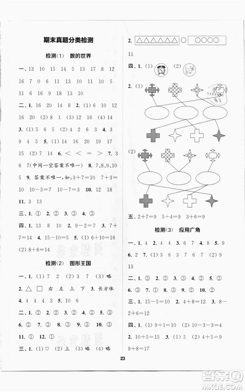 蘇州大學(xué)出版社2021金鑰匙1+1課時(shí)作業(yè)一年級(jí)上冊數(shù)學(xué)江蘇版參考答案