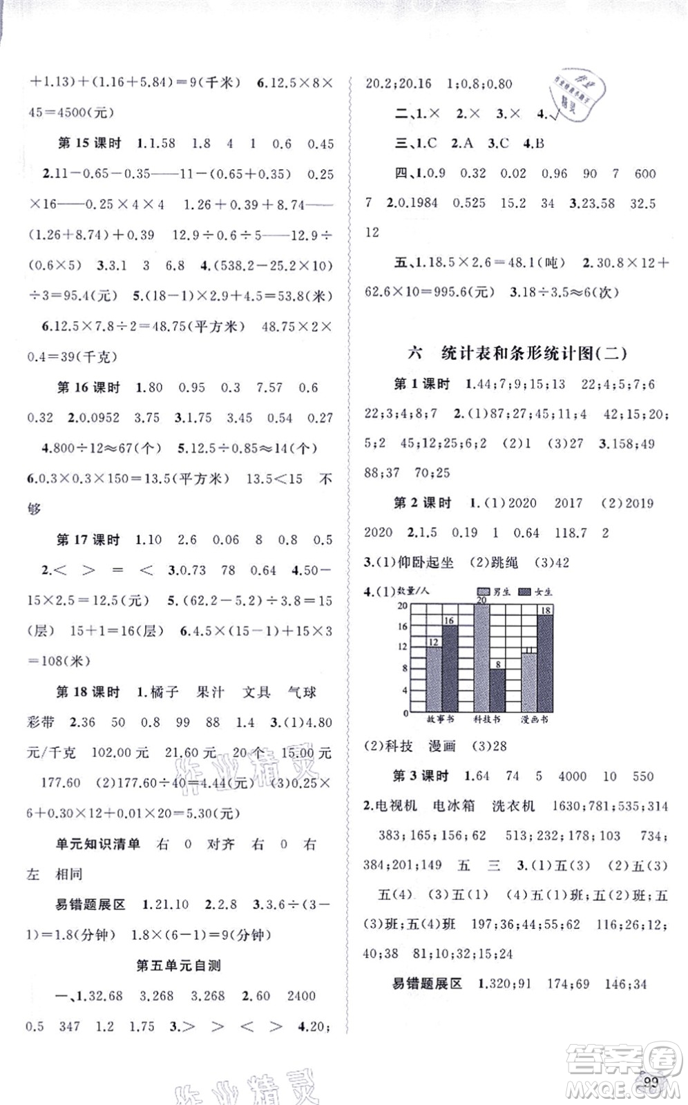 廣西教育出版社2021新課程學(xué)習(xí)與測評同步學(xué)習(xí)五年級數(shù)學(xué)上冊蘇教版答案