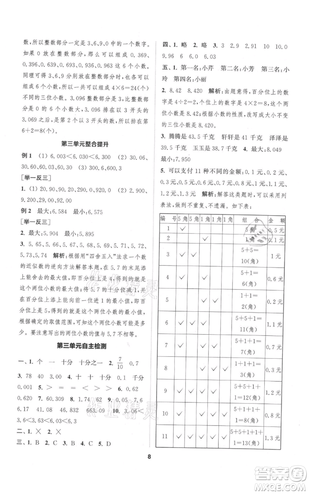 蘇州大學(xué)出版社2021金鑰匙1+1課時(shí)作業(yè)五年級上冊數(shù)學(xué)江蘇版參考答案