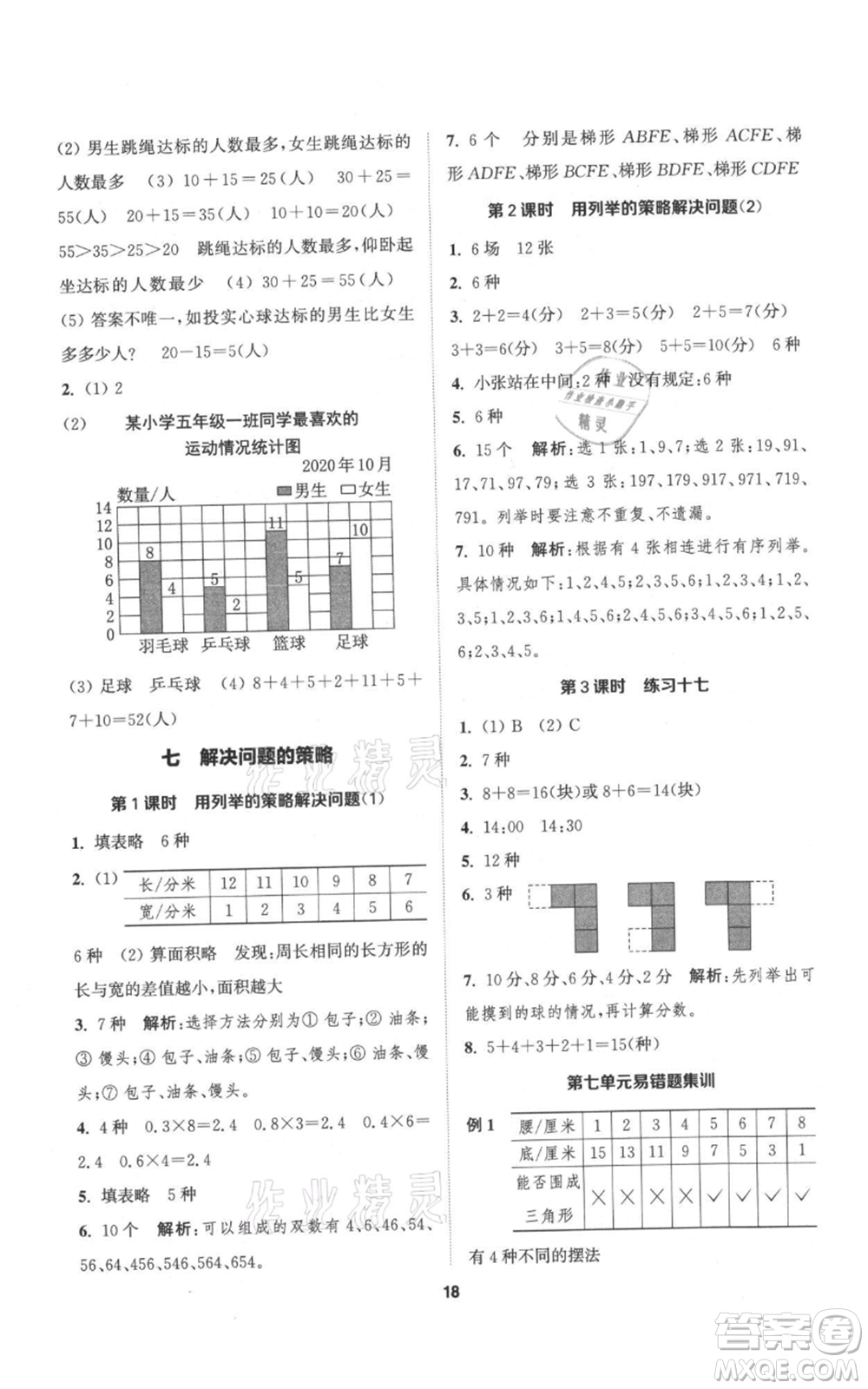 蘇州大學(xué)出版社2021金鑰匙1+1課時(shí)作業(yè)五年級上冊數(shù)學(xué)江蘇版參考答案